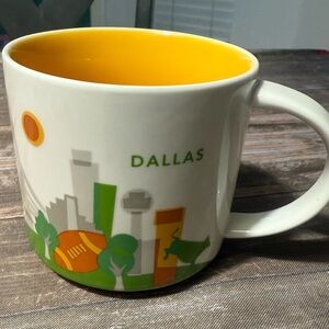 Dallas “you are here” mug